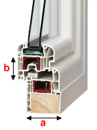 renovation